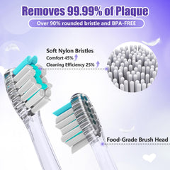 2-minute timer with 30-second reminders for quadrant brushing
