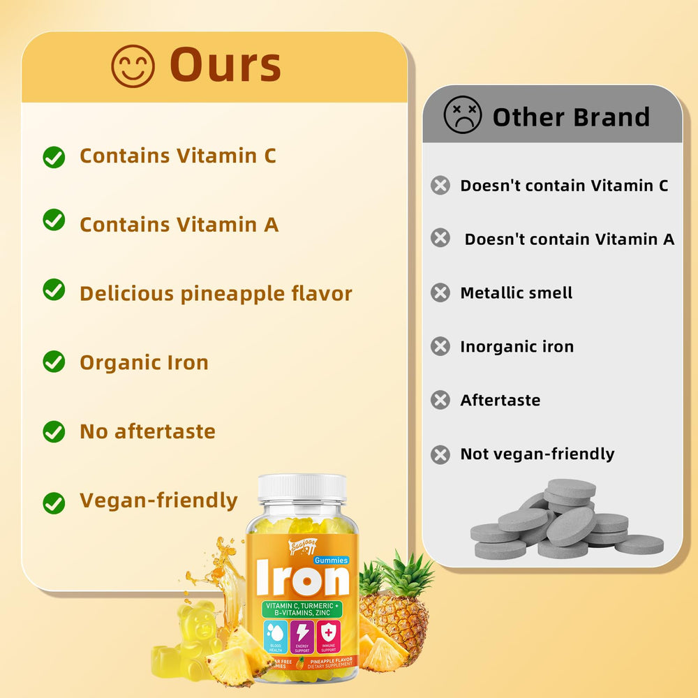 Kid-friendly iron gummies with easy-to-chew bite