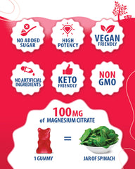 Kids-friendly magnesium gummies box