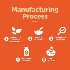 Nutrition label showing serving size of 1 gummy and lutein content