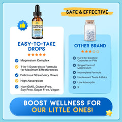 Child-friendly bottle and dropper for kids magnesium supplement