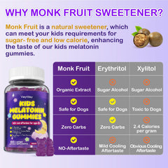 Assorted bottle with nine gummies displayed