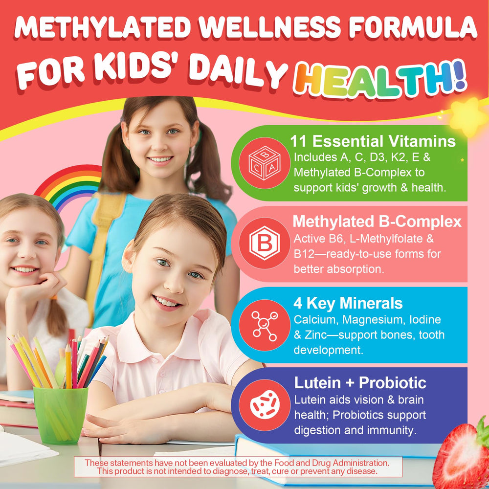 Methylated B vitamins and folate symbols