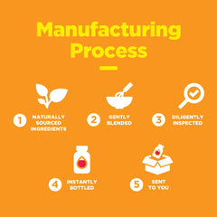 Allergen-free and gluten-free labeling on packaging