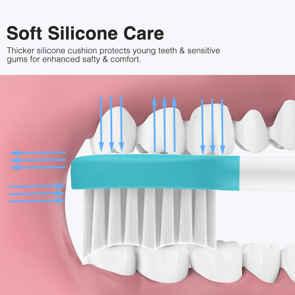 Compatibility with Philips Sonicare Kids handles and Snap-On systems