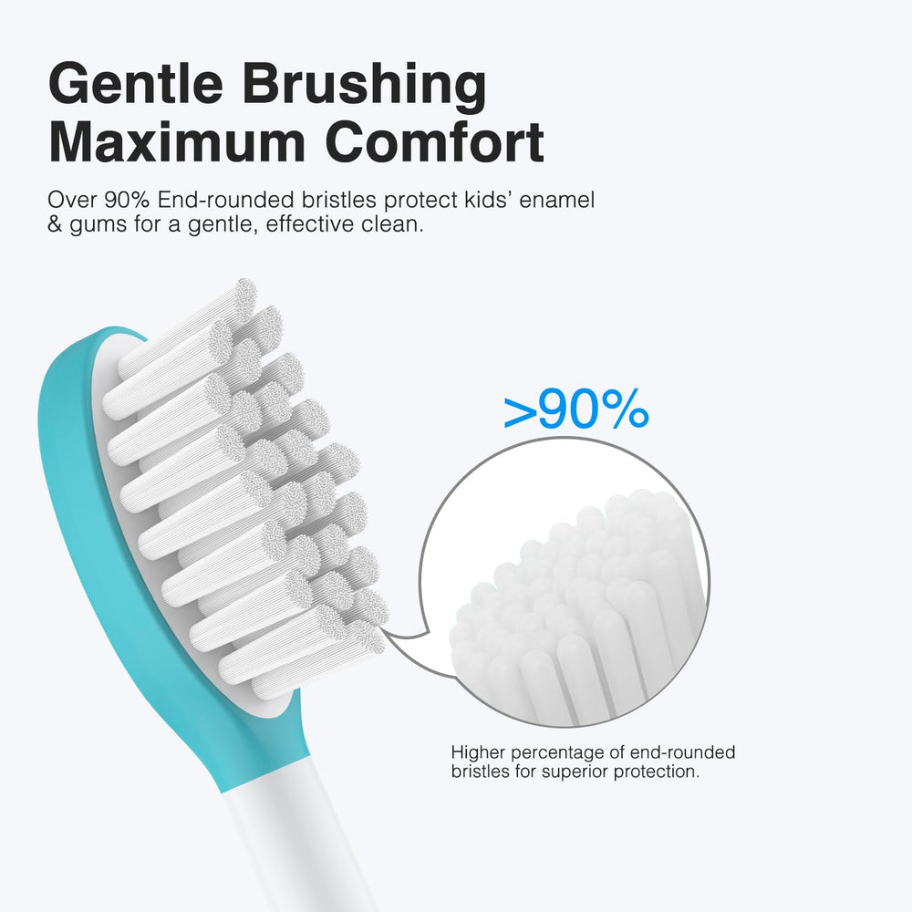 BPA-free soft rubber backing to protect gums