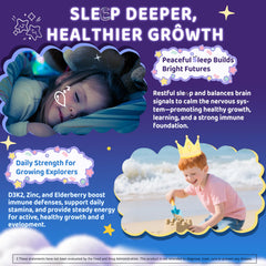 Child-friendly sleep support packaging