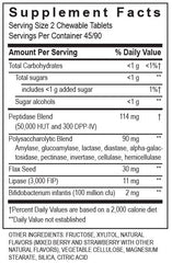 Made in USA label on Kidz Digestive Enzyme Chewables bottle