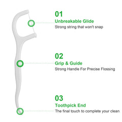 Ergonomic non-slip grip floss picks for adults
