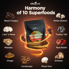 Ingredients panel of KIKI Green Mushroom Gummies