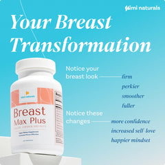 Front packaging of KIMI Naturals Breast Max Plus box and bottle