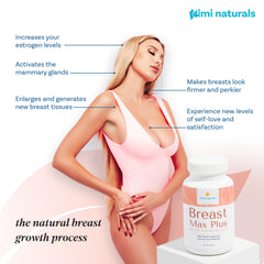 Fenugreek and other plant-based ingredients used in Breast Max Plus