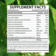 Using Kindled Thyroid Support Drops in water