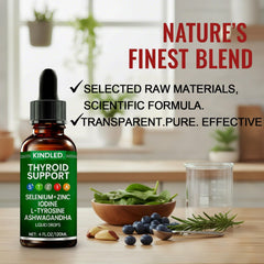 Illustration of thyroid support ingredients list: iodine, zinc, selenium, L-tyrosine, ashwagandha