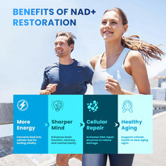 Close-up of NMNH NMN supplement bottle