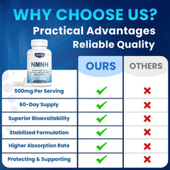 Kinetara NMNH product science-backed formula banner