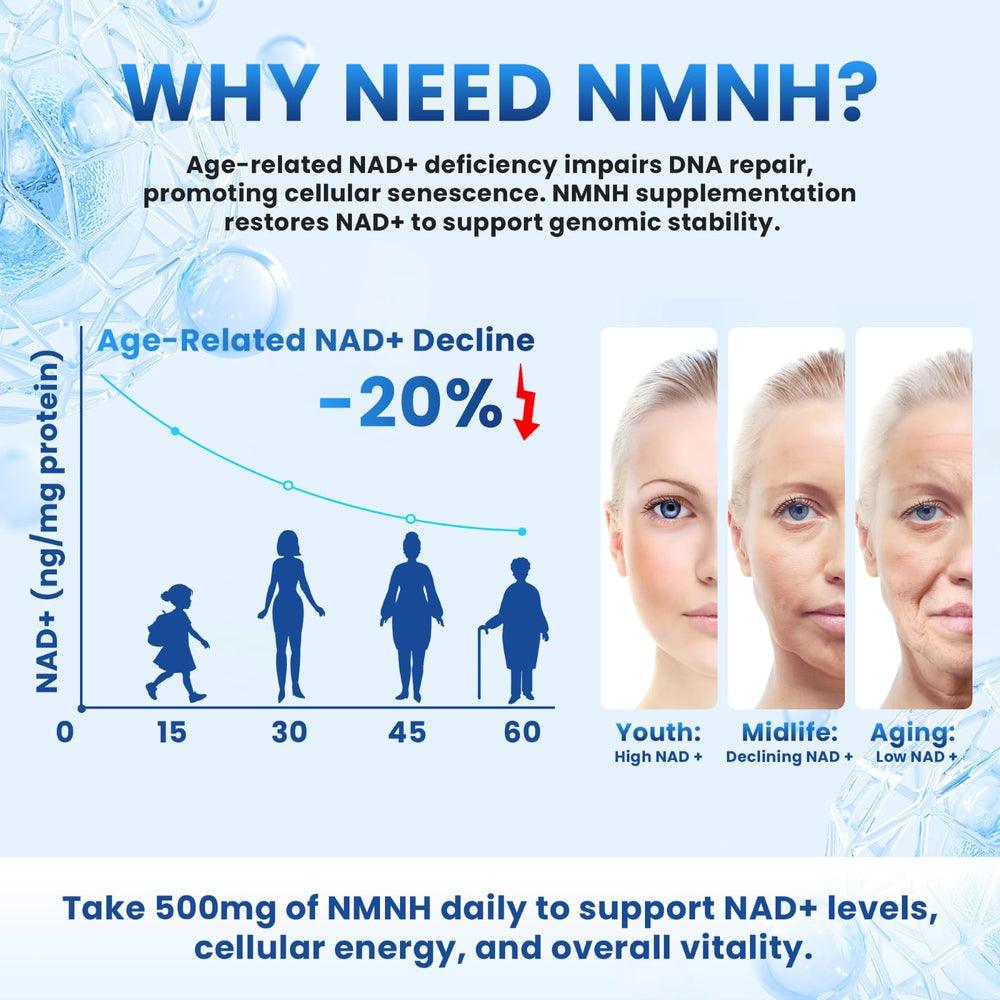 Kinetara NMNH product label highlighting NMNH and NMN