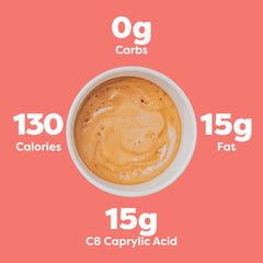 32-ounce Kiss My Keto MCT Oil C8 bottle with pump