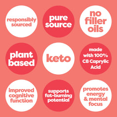 Odorless and tasteless MCT Oil C8