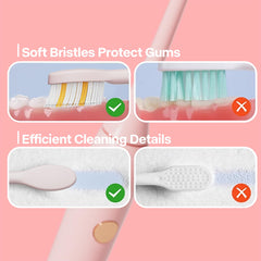 White KIWIBIRD K1 MINI compact toothbrush for adults and teens