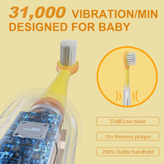 Ergonomic silicone handle of KIWIBIRD kids toothbrush