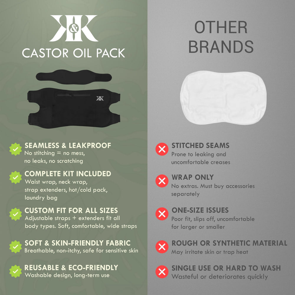 QR usage guide included with the kit