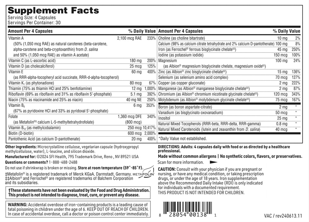 VitalActiv chelated minerals illustration on bottle label