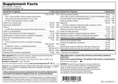 VitalActiv chelated minerals illustration on bottle label