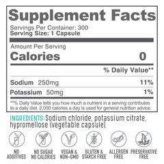 Gluten-free, starch-free, allergen-free and preservative-free indicators
