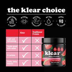 Close-up of Klear Clear Protein Powder scoop with Strawberry Watermelon flavor