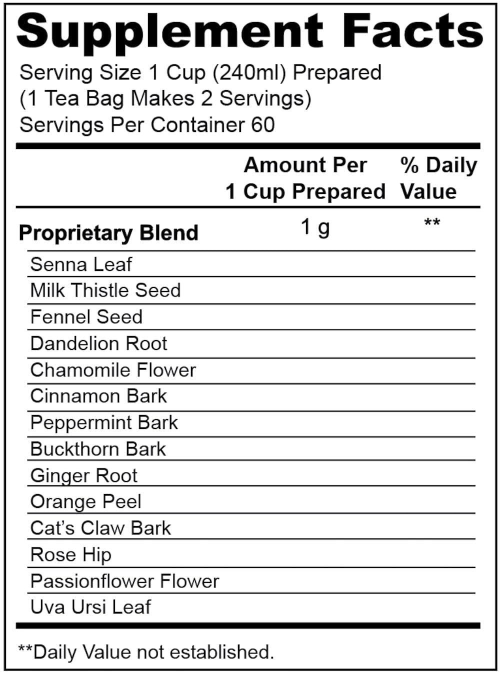 Detox concept showing liver, lymph, kidneys, and colon