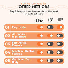 Klova Sleep Patch bottle and box containing 28 patches