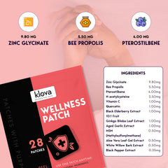 Klova Wellness Patch Packaging