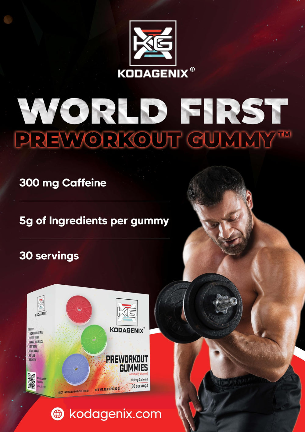 Kodagenix pre-workout gummies ingredient label features caffeine and L-Citrulline benefits.