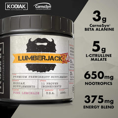 Kodiak Supplements Lumberjacked focus-energy visuals imply improved concentration and sustained energy.