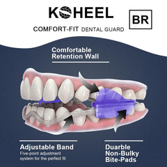 Adjustable fit mechanism for KOHEEL mouth guard