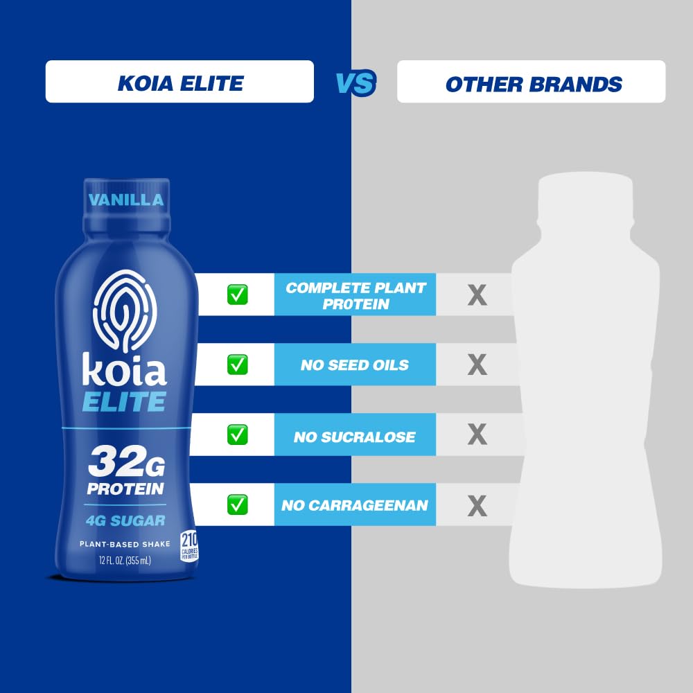 Vanilla Koia Elite bottle with ingredients icons