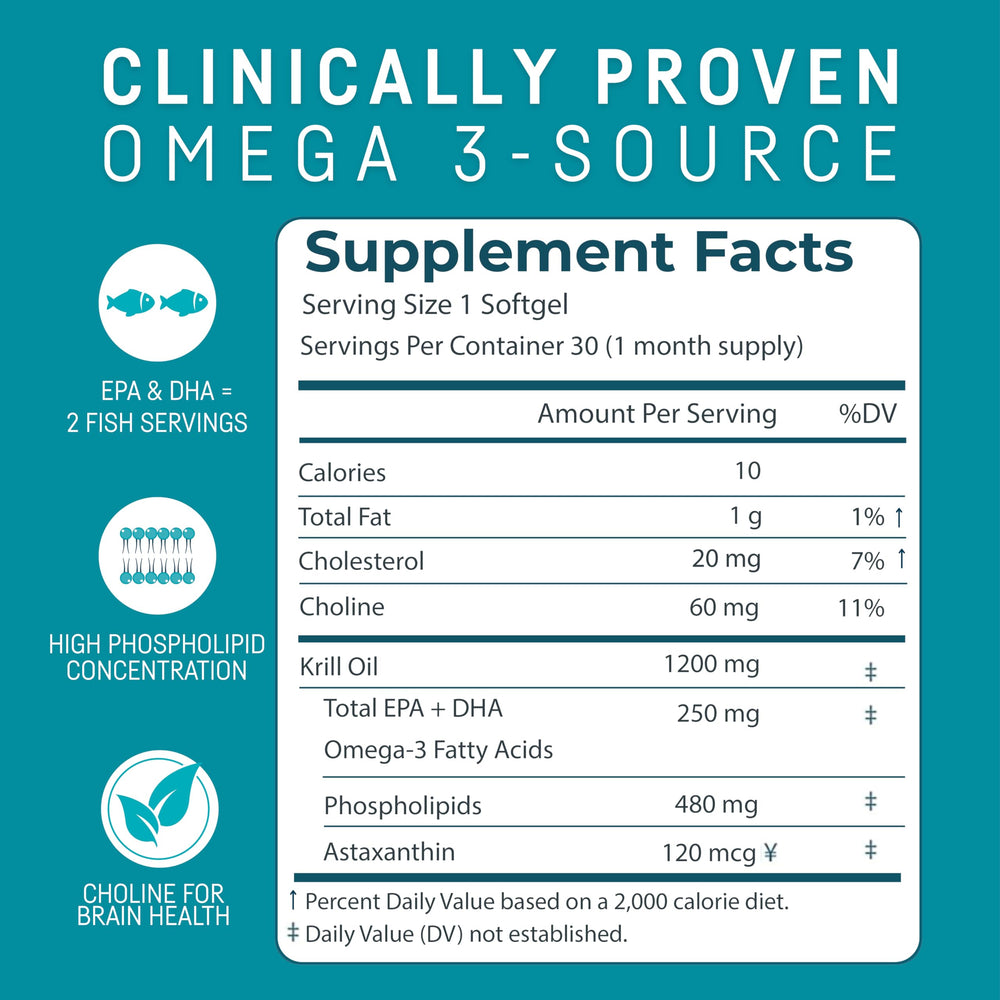 Kori Krill Oil bottle back label with nutrition information