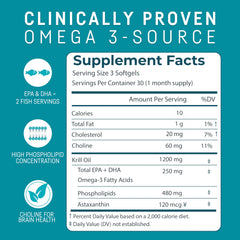 Antarctic waters source label for Kori Krill Oil Omega-3