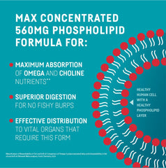Bottle label highlighting 70mg choline content