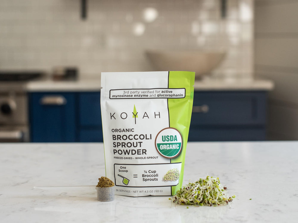 USA grown organic non-GMO KOYAH broccoli sprout powder packaging