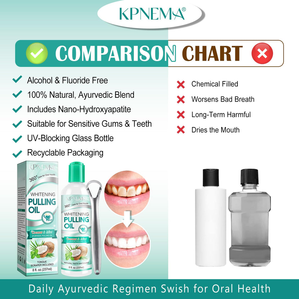 Smiling person after using mouthwash