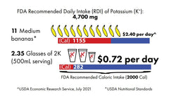 Krampade athlete drinking after workout demonstrates rehydration potential.