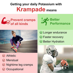 Krampade potassium chloride citrate formulation highlights the electrolyte blend.