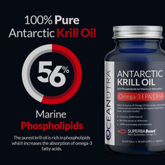 Close-up of softgel capsules