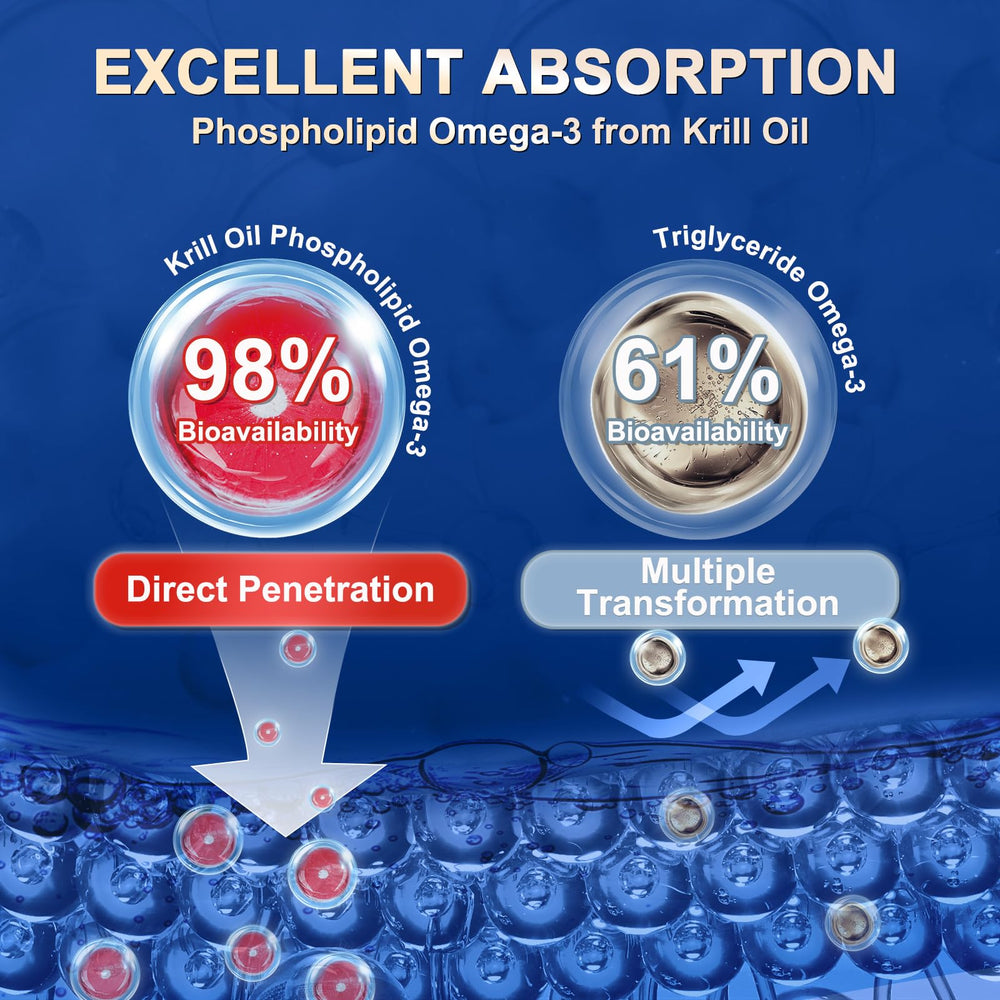 Krill oil with astaxanthin