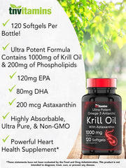 Infographic: Omega-3 profile with 200 mg phospholipids, 120 mg EPA, 80 mg DHA