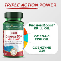 Label highlight: 100 mg CoQ10 and 500 mg natural Astaxanthin