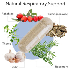 Front packaging of Kroeger Lung Formula