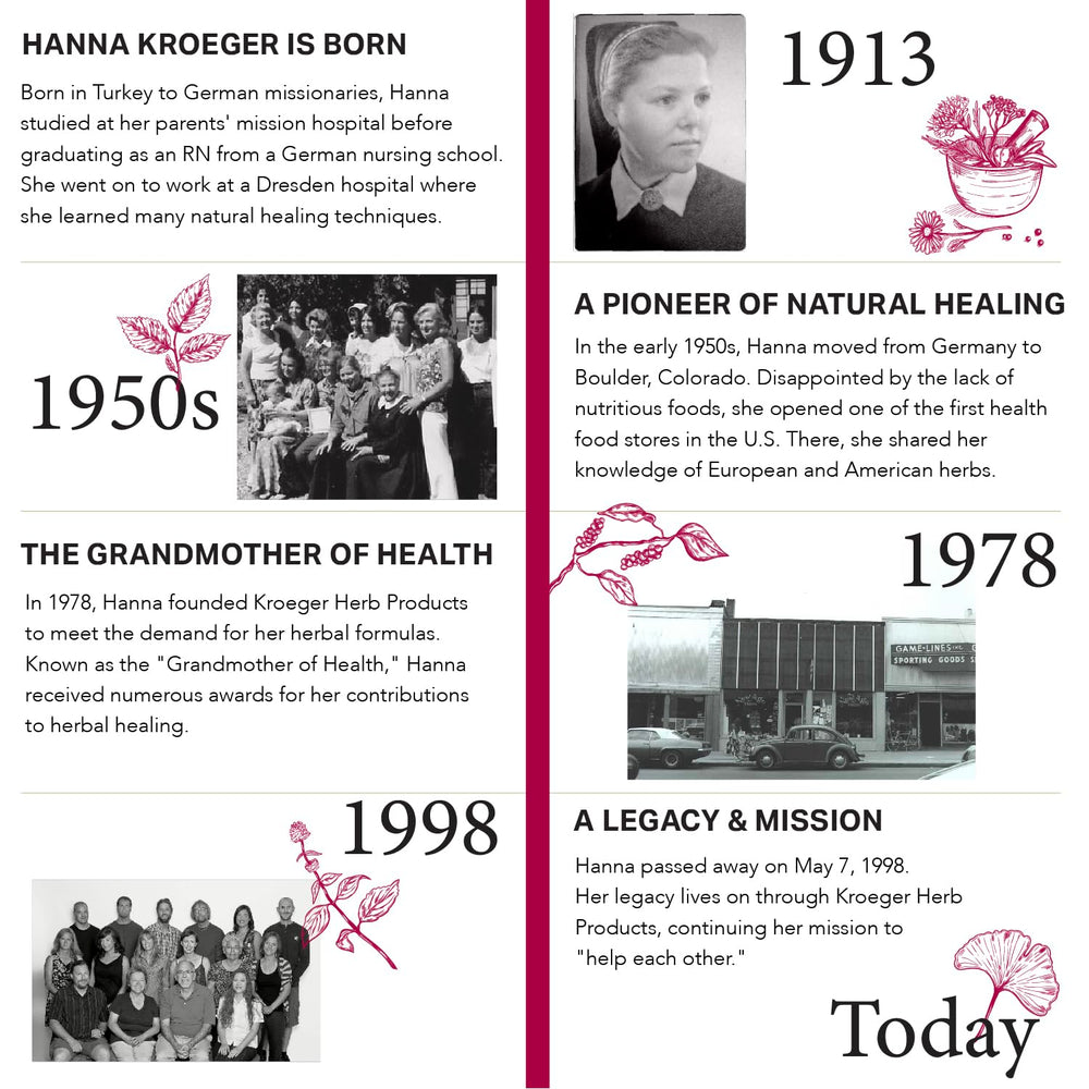 Made in USA label on Kroeger Herbs packaging